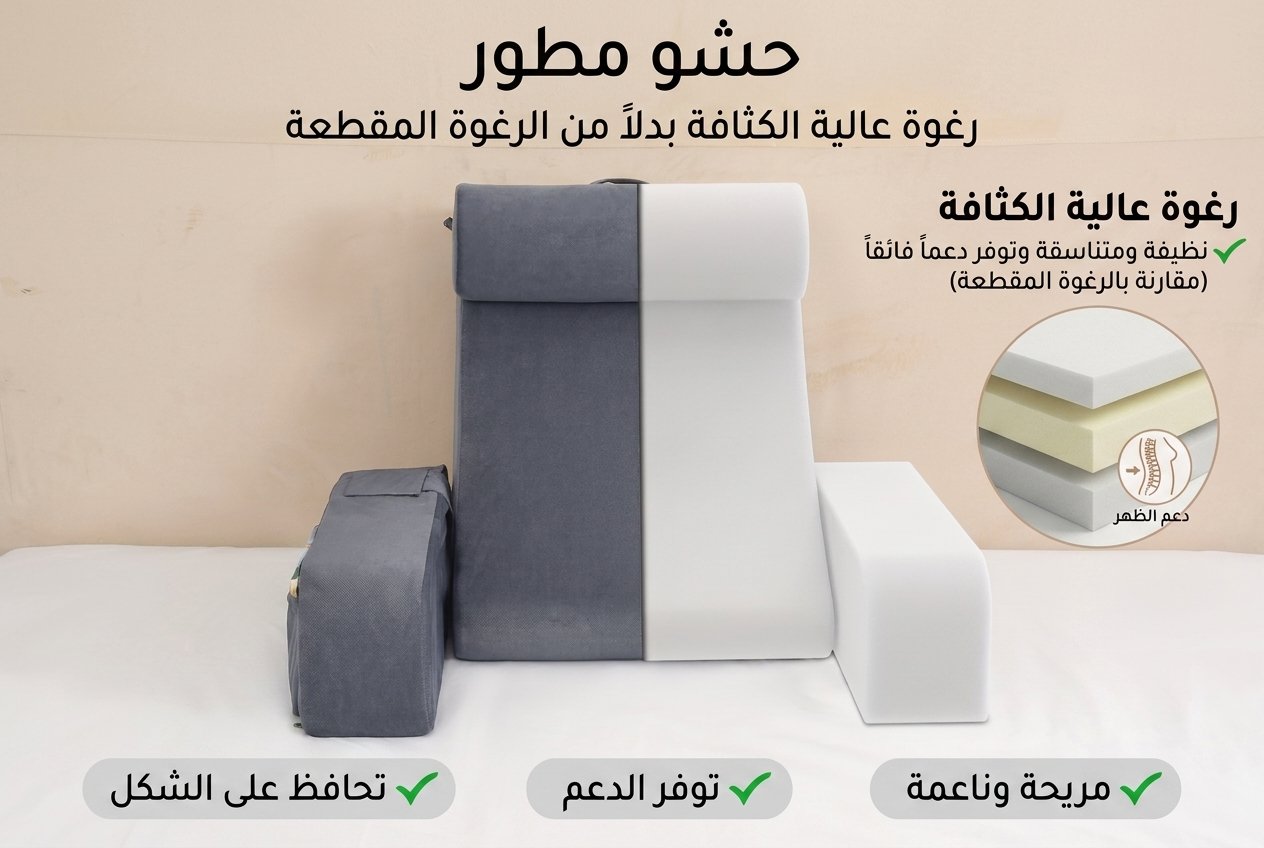 المسند الطبي للقراءة — صورة المنتج